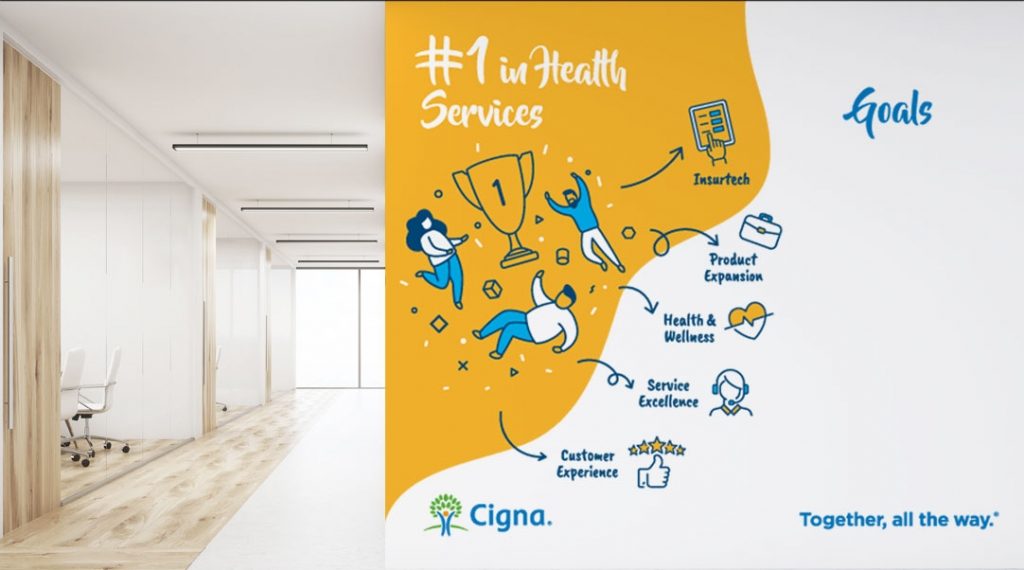 cigna office wall mural