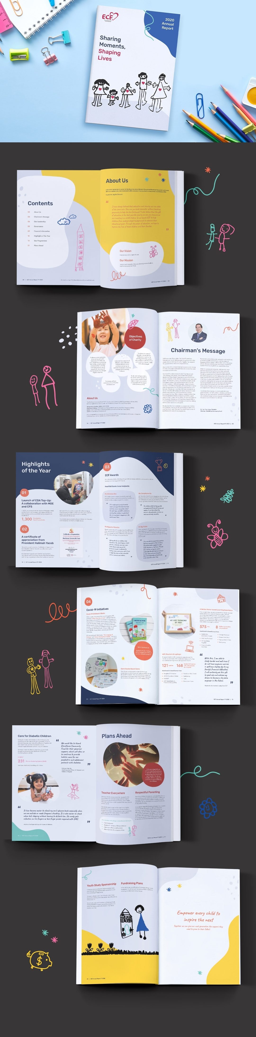 ecf eton house annual report